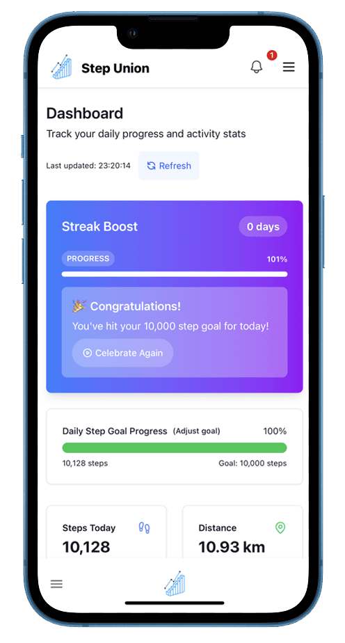 Step Union Mobile App Dashboard